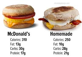 homemade egg mcins healthier than