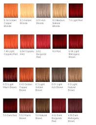 Wella Copper Colour Chart Www Bedowntowndaytona Com