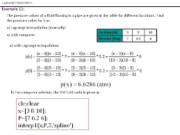 Nar Equations Newtonraphson Example