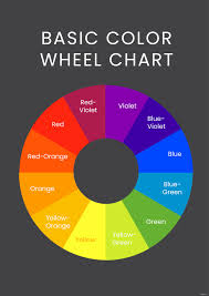 color wheel chart templates free