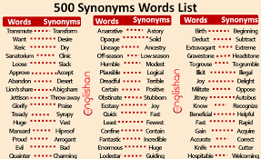 500 synonyms words list for improving