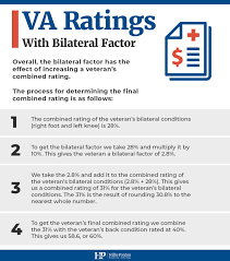 the bilateral factor your va