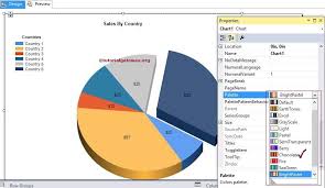 Format Labels Font Legend Of A Pie Chart In Ssrs