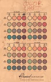 Vintage Chemical Color Mixing Chart For Comic Books Color