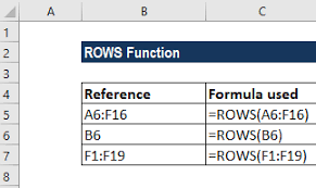 rows function formula exle