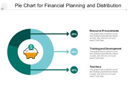 Pie Chart For Financial Planning And Distribution Ppt