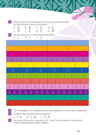29 Extraordinary Fractions Chart To 100