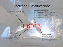 Electrode Classifications 10 E6013 E Arc Welding Electrode