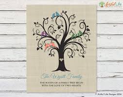 Amazing Family Tree Art Templates Designs