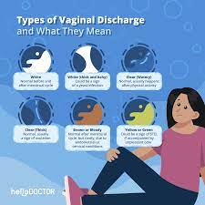 cervical cancer discharge a sign of