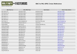Bac To Ms Part Number Cross Reference By Buyaircraftparts