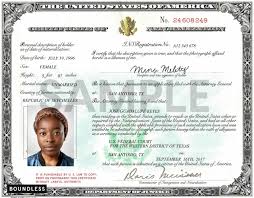 certificate of naturalization explained