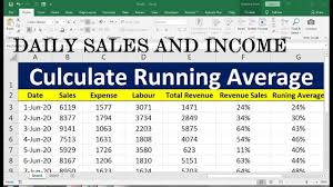Monitoring the daily cash flow for your business is critical to its success. Daily Sales And Expense Excel Sheet Youtube