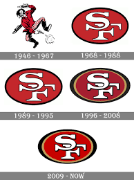We have 10 free 49ers vector logos, logo templates and icons. San Francisco 49ers Logo And Symbol Meaning History Png