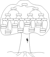 Programm zur verwaltung und grafischen ausgabe eines familienstammbaums. Stammbaum Vorlagen Zum Ausdrucken Pdf Drucken Kostenlos