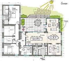 House Extension Advice Sigma Homes