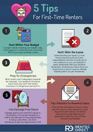 Top 10 Tips For First Time Landlords Being A Landlord Home Insurance  gambar png