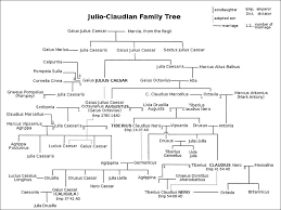 Julio Claudian Dynasty Crystalinks Emperor Augustus