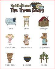 Our porridge should be cool enough to eat by now, said father bear. Goldilocks And The Three Bears Mini Word Wall