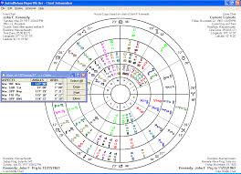 Advanced Astrology Software For Windows 10 Windows 7 And