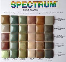 Shino Sample Pack 12 Colors One 4 Oz Jar Per Color