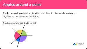 Angles Around A Point Gcse Maths