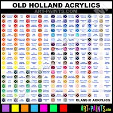 Old Holland Classic Acrylic Paint Colors Old Holland