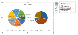 group small values in excel pie chart
