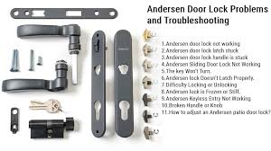 precise andersen door lock problems and