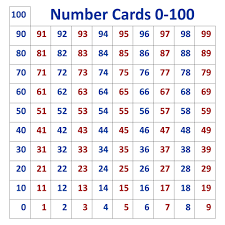 images free printable number cards 1 20