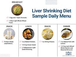 liver shrinking t benefits menu