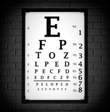 what is visual acuity