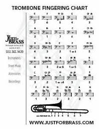 Trombone Fingering Chart Music Musikinstrumente Musik
