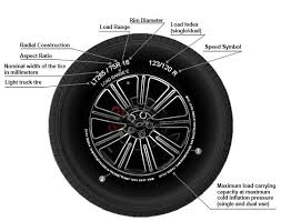 light truck tire size designation and