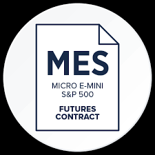 Cme Micro Emini Futures Interactive Brokers