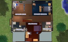 mod the sims swan house from twilight