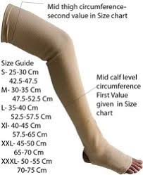 compression sock sizes step by step