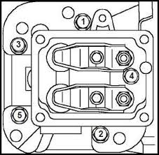 What Are The Specs For Head Bolt Torque And Valve Adjustment