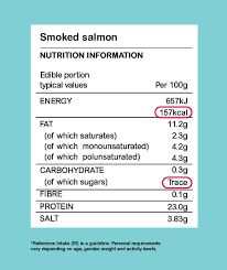 smoked salmon 56g and reduced fat