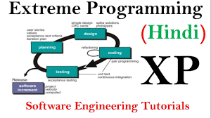 extreme programming xp in sdlc
