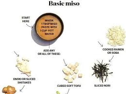 how to make miso soup at home claine