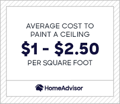 average cost to paint a ceiling