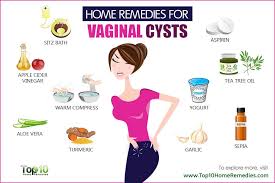 Cysts that are painless do not require treatment. Home Remedies For Vaginal Cysts Top 10 Home Remedies