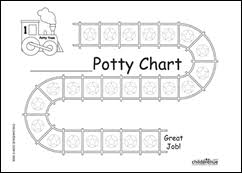 Free Printable Train Potty Sticker Charts Home Ever After