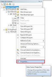 how to rotate the data frame in arcmap