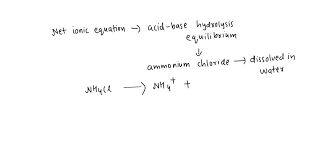 Acid Base Hydrolysis Equilibrium