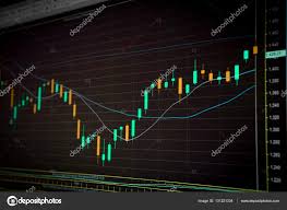 Stock Market Board Background Price Graph Chart Stock