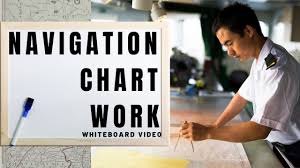 Navigation Charts Navigation Chartwork Shipchart