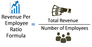 Date processing is also available. Revenue Per Employee Ratio Formula Calculator Excel Template
