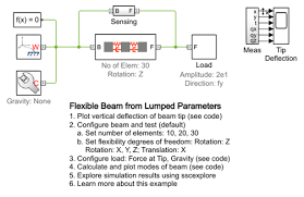 flexible beam from finite element data